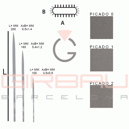 LIMATON VALLORVE PLANO PUNTA CANTOS ROMO